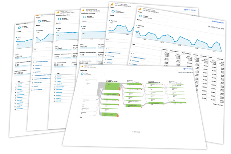 Analytics Research