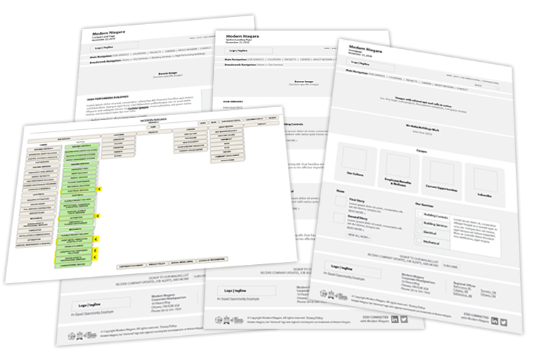 Information Architecture & Wireframes