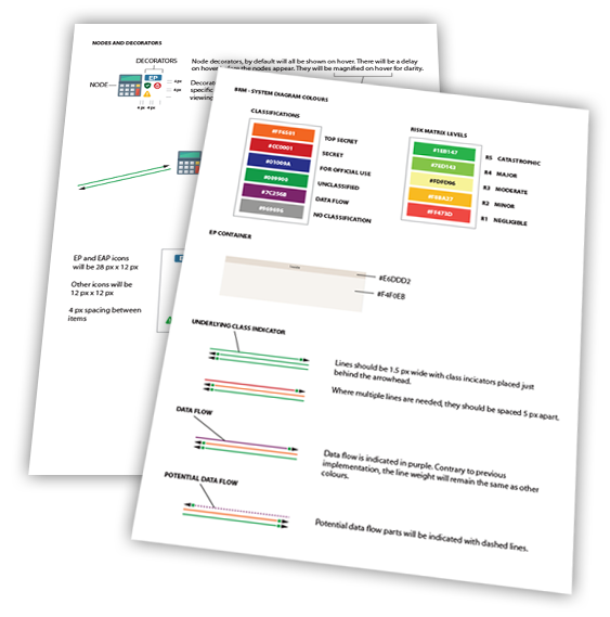 UI Specification